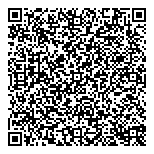 QR код "Алгоритм Успеха"