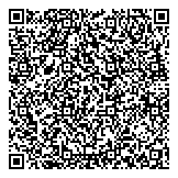 QR код "Формула дивана"