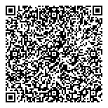 QR код "Формула дивана"