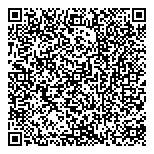 QR код "Персона"