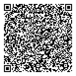 QR код "Спецэлектрод-сервис"