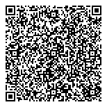 QR код "Стройэнерго"