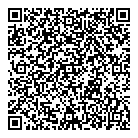 QR код "Личность"