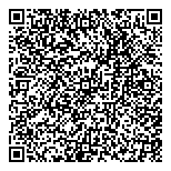 QR код "Choupette"