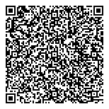 QR код "Совершенство"
