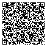 QR код "Совершенство"