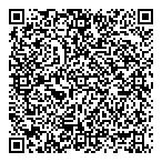 QR код "Россиянка"