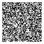 QR код "Дебет и Кредит"