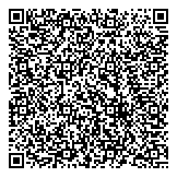QR код "Райффайзенбанк"