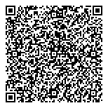 QR код "Райффайзенбанк"