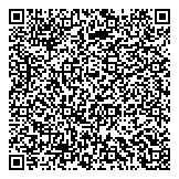 QR код "Виктория"