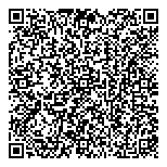 QR код "Одежда для женщин"