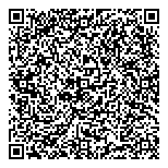 QR код "Альфа Прокат"