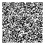 QR код "Банк ВТБ 24"