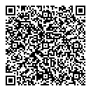 QR код "AccuZone"