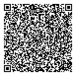 QR код "Модница"