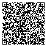 QR код "Сеть аптечных пунктов"