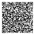 QR код "Формула красоты"