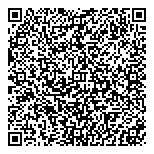QR код "Экспресс Деньги"
