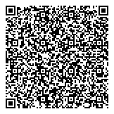 QR код "Акватория рыбалки"