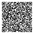 QR код "Панацея"