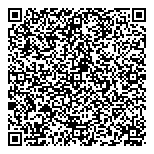 QR код "Царицыно"