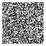 QR код "ДоброДеньги"