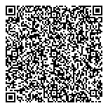 QR код "ДоброДеньги"