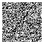 QR код "Сбербанк России"