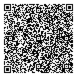 QR код "Ханой-Москва"