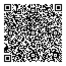 QR код "Mr.Jones"
