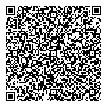 QR код "Персона"