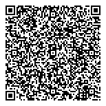 QR код "Мастер-Мед"