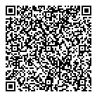 QR код "Petzl"