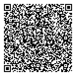 QR код "Пересвет"