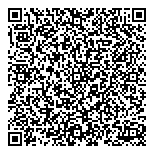 QR код "Милитарист"