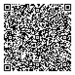 QR код "Понтос Хеллас"