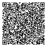 QR код "Русилово"