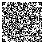 QR код "Sneaker Head"