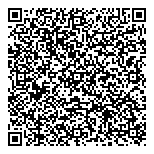 QR код "Деньги Сразу"