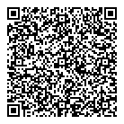 QR код "Джоконда"