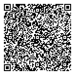 QR код "Персона"