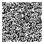 QR код "Спортмастер"