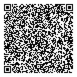 QR код "Спортмастер"