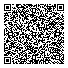 QR код "Спецодежда"