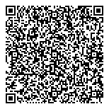 QR код "Спортмастер"