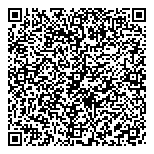 QR код "Ситцевый край"