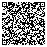 QR код "Спортмастер"