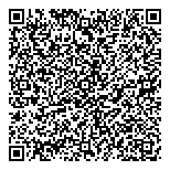 QR код "Деньги и Интересы"