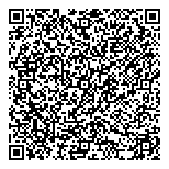 QR код "Ихтиандр"